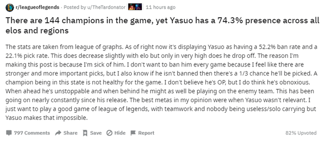 LMHT: Nhiều game thủ đang phát ngán với Yasuo và đòi Riot Games nerf sấp mặt Kẻ Bất Dung Thứ - Ảnh 2.