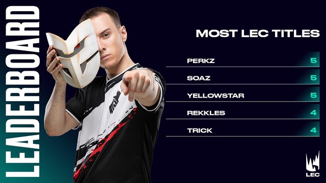 LMHT: Với chức vô địch LEC mùa hè 2019, G2 Perkz chính thức trở thành tuyển thủ vĩ đại nhất châu Âu - Ảnh 3.