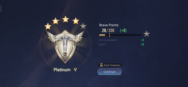 Liên Quân Mobile: Đặc quyền chơi Rank thua nhưng không mất Sao, game thủ VN thấy mà thèm - Ảnh 4.