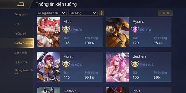 Liên Quân Mobile: Rank Thách Đấu VN đầy rẫy người thất nghiệp, nhàn rỗi và thích phá hoại - Ảnh 3. Liên Quân Mobile: Rank Thách Đấu VN đầy rẫy người thất nghiệp, nhàn rỗi và thích phá hoại - Ảnh 3.