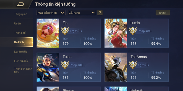 Liên Quân Mobile: Rank Thách Đấu VN đầy rẫy người thất nghiệp, nhàn rỗi và thích phá hoại - Ảnh 5. Liên Quân Mobile: Rank Thách Đấu VN đầy rẫy người thất nghiệp, nhàn rỗi và thích phá hoại - Ảnh 5.