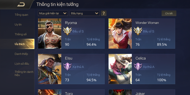 Liên Quân Mobile: Rank Thách Đấu VN đầy rẫy người thất nghiệp, nhàn rỗi và thích phá hoại - Ảnh 7. Liên Quân Mobile: Rank Thách Đấu VN đầy rẫy người thất nghiệp, nhàn rỗi và thích phá hoại - Ảnh 7.