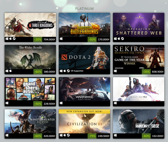 Không phải Sekiro hay lão tướng GTA V, càng chẳng phải dead game PUBG, tựa game chiến thuật đỉnh cao này mới là ông vua Steam năm 2019 - Ảnh 1. Không phải Sekiro hay lão tướng GTA V, càng chẳng phải dead game PUBG, tựa game chiến thuật đỉnh cao này mới là ông vua Steam năm 2019 - Ảnh 1.