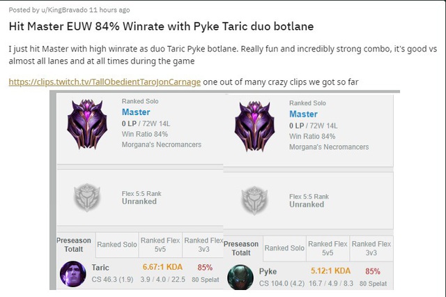 Xuất hiện 2 game thủ siêu dị, chỉ dùng bộ đôi Pyke - Taric leo tới rank Cao Thủ máy chủ Châu Âu - Ảnh 1. Xuất hiện 2 game thủ siêu dị, chỉ dùng bộ đôi Pyke - Taric leo tới rank Cao Thủ máy chủ Châu Âu - Ảnh 1.