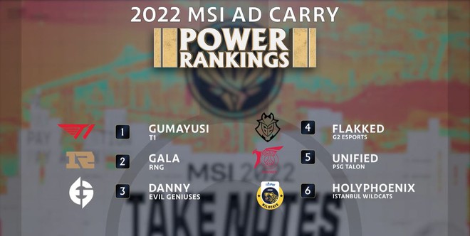 t1 rng msi2022 4 1651659723530308945757