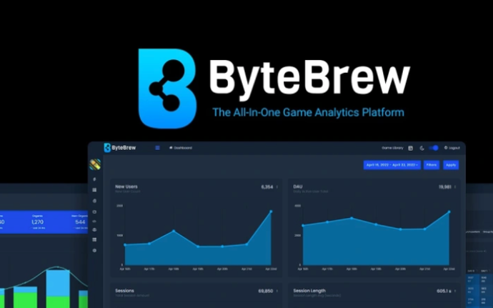 ByteBrew, nền tảng phân tích trò chơi di động huy động được thêm 4 triệu đô