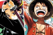 Top 10 manga "cháy hàng" nhất năm 2020: Kimetsu No Yaiba bán ra hơn 30 triệu bản, gấp 10 lần One Piece