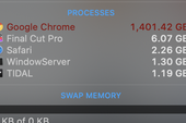 Mở 6000 tab cùng lúc, Google Chrome "ngốn" hết... 1.5TB RAM của Mac Pro