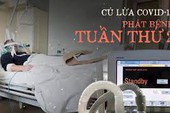 Trải nghiệm nhiễm Covid-19 kinh khủng thế nào? Xem lời chia sẻ của người trong cuộc về cú lừa ác mộng mang tên "Phát bệnh tuần thứ 2"