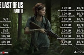 Tràn ngập điểm 10, The Last of Us II là game hay nhất 2020