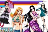 Top 25 nàng waifu xinh đẹp đã được giới thiệu trong One Piece, dàn harem của Luffy mãi đỉnh nhất