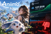Game miễn phí mới vừa ra mắt đã bùng nổ hơn 120.000 người chơi, rating Steam lại “đỏ rực” vì loạt vấn đề