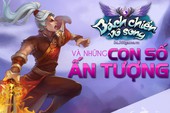 Bách Chiến Vô Song - Game có “số má” tại thị trường bản địa