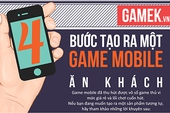 [Infographic] 4 bước tạo ra một game mobile ăn khách