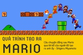 [Infographic] Lịch sử và sự tiến hóa của Mario