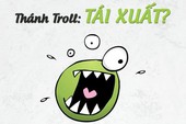 Thánh Troll Tái Xuất - Đau đầu với game giải đố Việt