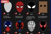 [Infographic] Những chiếc mặt nạ "bá đạo" nhất trong series Spider-Man