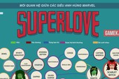 [Infographic] Tổng hợp mối quan hệ yêu đương giữa các siêu anh hùng
