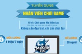 Một game online Việt Nam tuyển nhân viên chỉ ngồi chơi game vẫn có lương