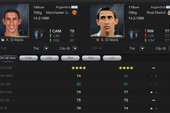 Điểm mặt cầu thủ sinh vào ngày “tình nhân” trong FIFA Online 3