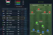 Thử nghiệm ‘leo núi’ Giả Lập trong FIFA Online 3 với 4-2-4