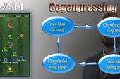 Chống pressing bằng 4-2-3-1 trong FIFA Online 3