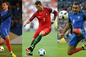 FIFA Online 3 Hàn sắp cập nhật cầu thủ & chỉ số thẻ mùa EC16