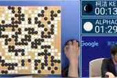 Trí tuệ nhân tạo AlphaGo tiếp tục cho kỳ thủ cờ vây người Trung Quốc thua sấp mặt