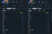 FIFA Online 3 - Thẻ mùa giải mới Captain Player: Vẫn có những ‘huyền thoại lỗi’