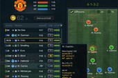 Leo rank trong FIFA Online 3 dễ dàng với sơ đồ 4-1-3-2