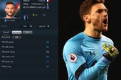 FIFA Online 3: Đội hình Captain Player chất lượng giá hạt dẻ