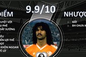 FIFA Online 3 - Gullit CC: Đủ đỉnh để đắt đến vậy?