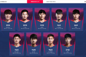 FIFA Online 3: Chào mừng giải vô địch U20 Thế giới, Nexon ra mắt thẻ “Korea – U20”, liệu có Vietnam - U20?