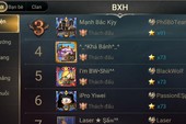 Liên Quân Mobile: Buff ELO tràn lan, rank Thách Đấu server Việt Nam mùa 6 nát thế này đây