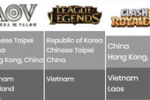 Việt Nam có đại diện tranh tài ở cả 6 bộ môn eSports tại Asian Games 2018