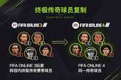 FIFA Online 3 và FIFA Online 4 có thể tồn tại song song ở server Trung Quốc