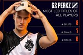 LMHT: Với chức vô địch LEC mùa hè 2019, G2 Perkz chính thức trở thành tuyển thủ vĩ đại nhất châu Âu