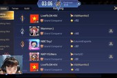 Liên Quân Mobile: Streamer Việt đạt Top 1 Thách Đấu Indonesia, đặt Quốc kỳ làm Avatar đầy tự hào