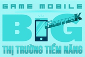 [Infographic] Bạn biết gì về game mobile?