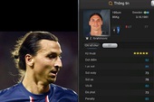 Top 5 "ông vua" trên chấm 11m trong FIFA Online 3
