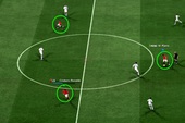 Tầm quan trọng vị trí đứng của cầu thủ trong FIFA Online 3