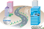 Chia sẻ đường truyền Internet giữa 2 máy tính kết nối LAN