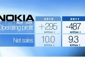 Tình hình kinh doanh quý 2 năm 2011 của Nokia: Ảm đảm và bị Apple vượt mặt