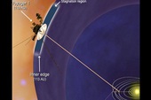 Tàu vũ trụ Voyager chuẩn bị vượt qua ranh giới hệ mặt trời