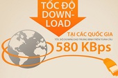 [Infographic] Cuộc đua tốc độ internet giữa các quốc gia