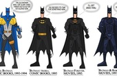 35 bộ trang phục của Batman qua mọi thời đại