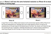 iPhone 5 sẽ có màn hình Retina 4,1 inch, mỏng 7,9 mm?