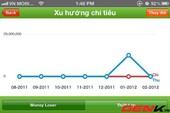 Money Lover trên iOS: Ứng dụng quản lý tiền của người Việt