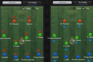 Lựa chọn đội hình trong FIFA Online 3 (P2): Đội hình 4-4-2