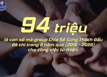 Ấm lòng: Một group cộng đồng LMHT quyên góp thành công 1,5 tấn gạo hỗ trợ đồng bào có thu nhập thấp trong mùa dịch